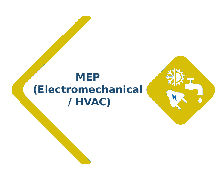 MEP (Mechanical, Electrical, and Plumbing)